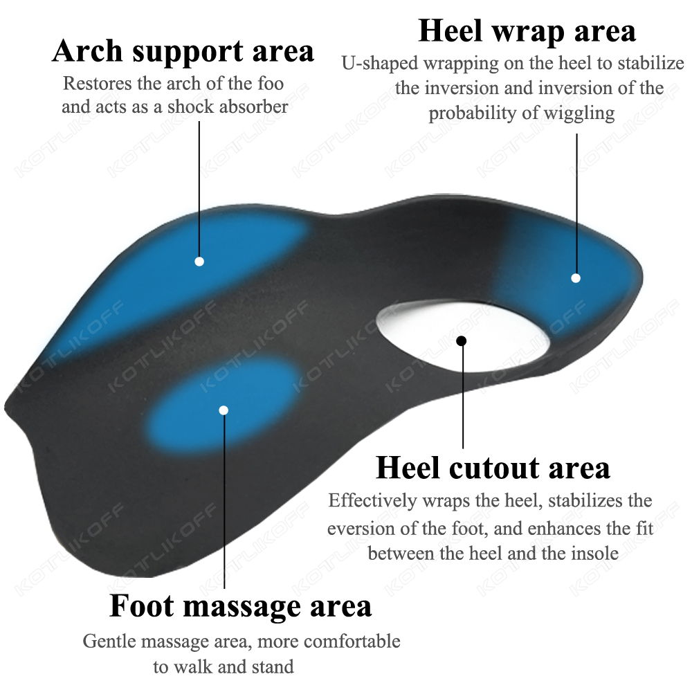 Flat Foot X/O-Leg Correction I - Women'S Shoes Plantar Fasciitis 评论和价格